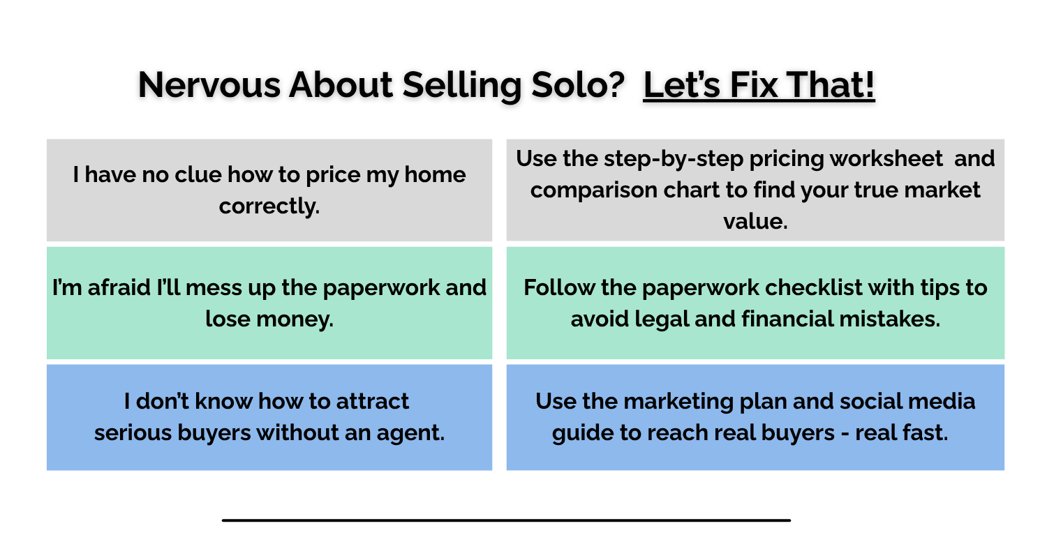For Sale by Owner Problems & Solutions