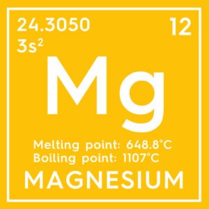 Symbol for Magnesium in Pam Rumley's World