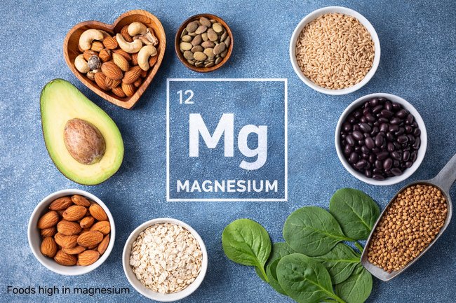 Magnesium rich foods including nuts, seeds, beans, whole grains, spinach and avocado arranged around magnesium symbol